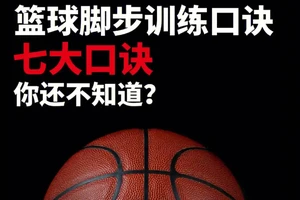 篮球训练教学视频教程全集免费